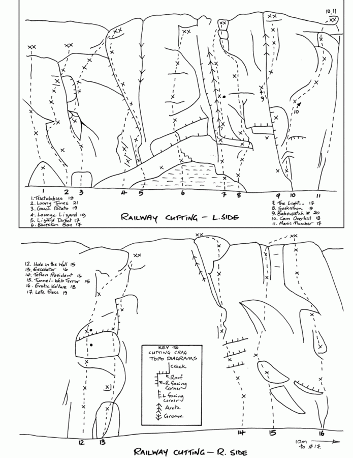 Rly Cut.gif | ClimbNZ